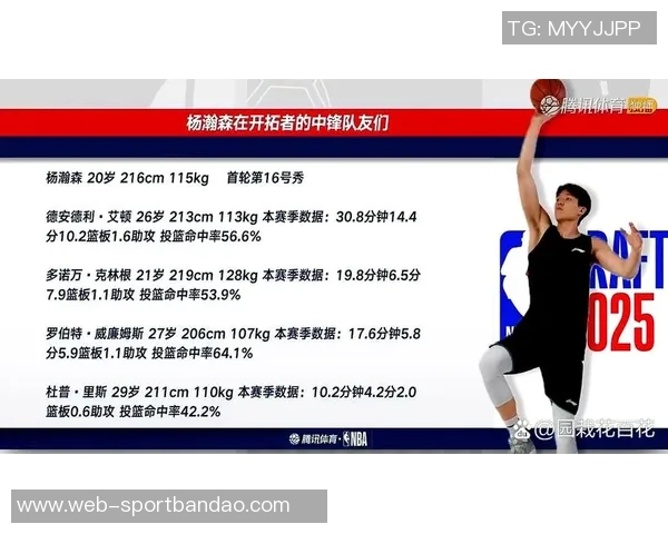 杨瀚森华丽脚步单打雷霆中锋可惜抛投失误令人扼腕叹息